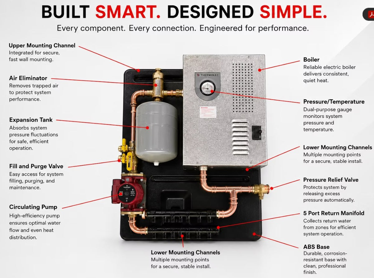 Electric Boilers for Radiant Floor Heat