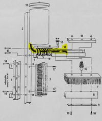 Cattle Oiler Hose