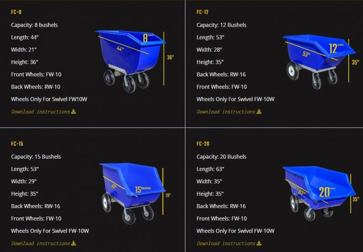Feed Carts