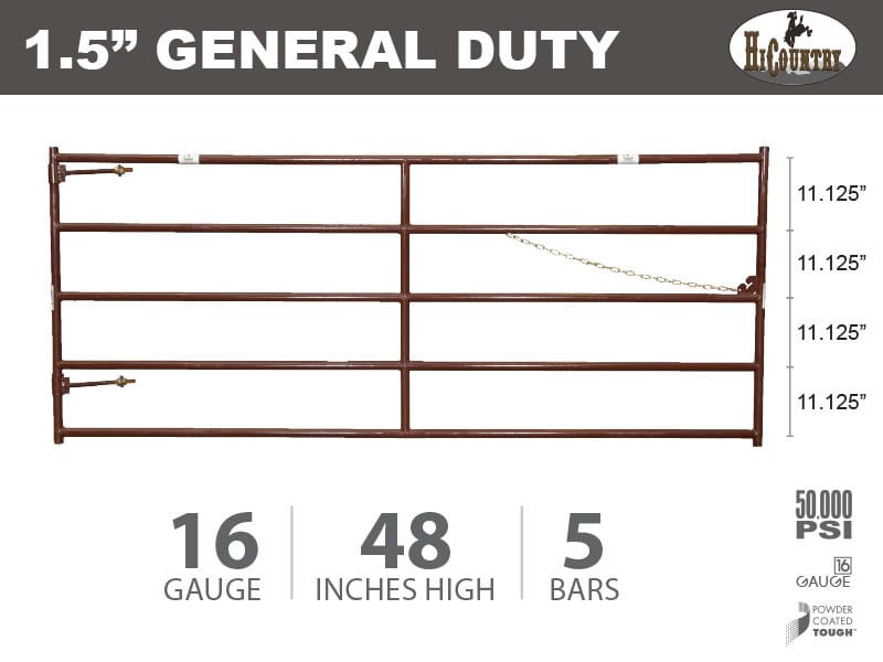 General duty farm gate diagram
