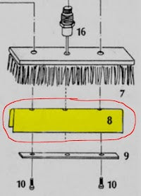 Cattle Oiler & Groomer Brushes