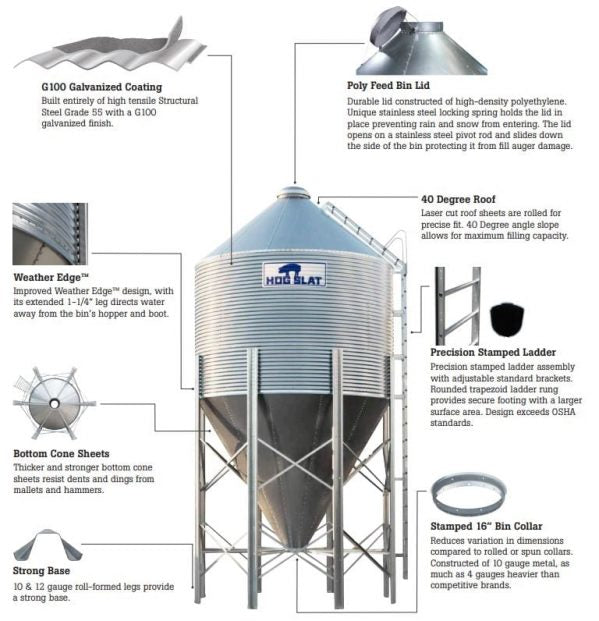 Metal Grain Bins - HOG SLAT
