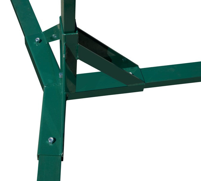 Oiler Stands