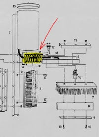 Cattle Oiler Spring